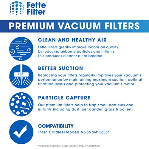 Fette Filter Pack of 2 Vacuum Cleaner Filters for Inse N5 S6 S6P S600
