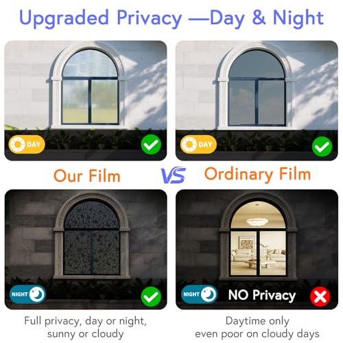SOMWISE Royal Violet Window Privacy Film, Heat Blocking UV Protection 17.5x78.5