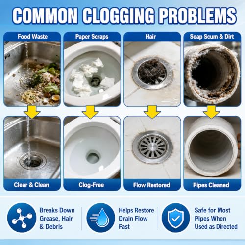 Lubynia Fast-Acting Drain Clog Remover - 9.17 oz for Kitchen & Bathroom