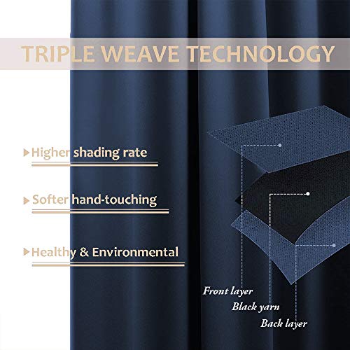 NICETOWN Blackout Curtains - Energy Saving Thermal Insulated Drapes, 42x84", Navy