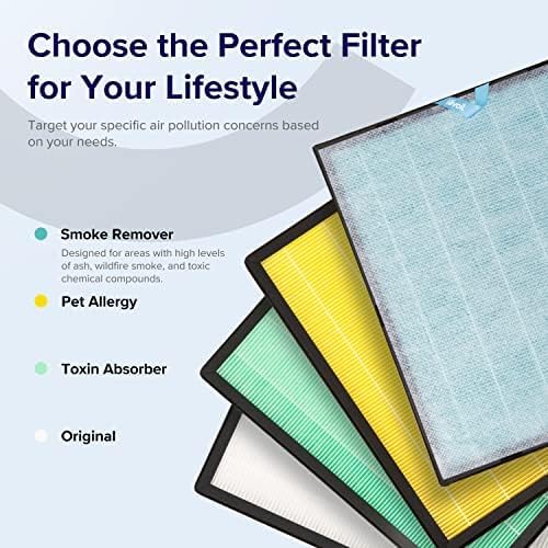 LEVOIT Vital 100S-P Air Purifier Replacement Filter - Genuine 4-in-1 HEPA & Activated Carbon | Blue, 1 Pack