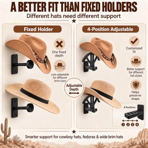 Wall-Mounted Cowboy Hat Rack with Adjustable Supports - Wooden Western Hat Holder