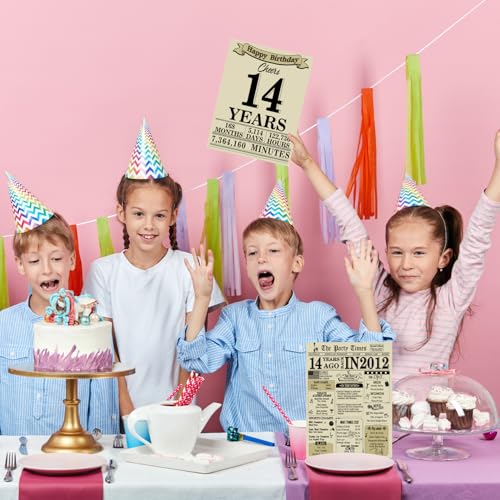 14th Birthday Card Back in 2012 Large Milestone Greeting Card