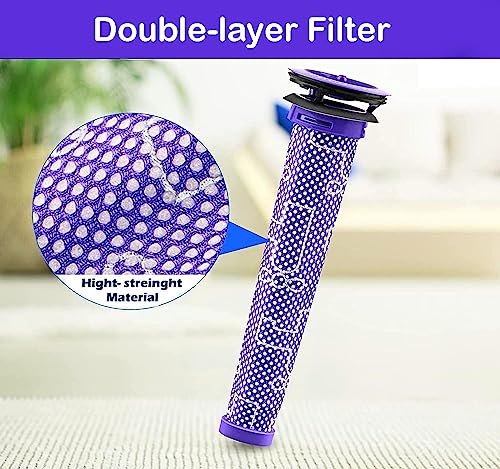Dyson V6 V7 V8 Pre Motor Filter Replacement - 2 Pack