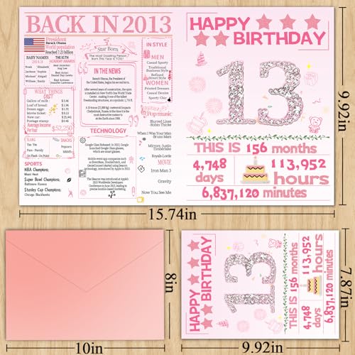 Joycard 13th Birthday Greeting Card with Envelope and 2013 Poster Facts