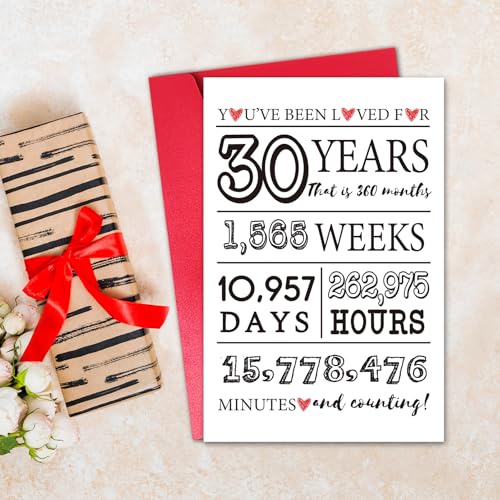 Funny 30th Birthday Card for Him & Her - Premium Quality