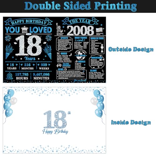 Large 18th Birthday Card - Vintage 2008 Signature Book with Envelope