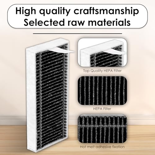 X8 Pro Omni HEPA Filters - 5 Pack Replacement for ECOVACS Robots