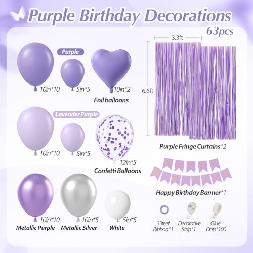 Lavender and Silver Birthday Party Decoration Kit with Balloons