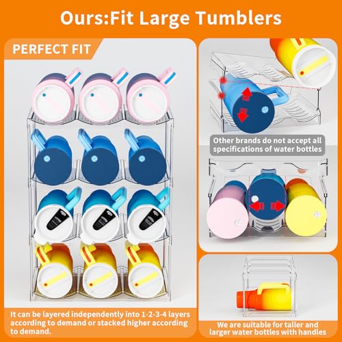 2 Tier Stackable Water Bottle Organizer for 6 Bottles - Clear