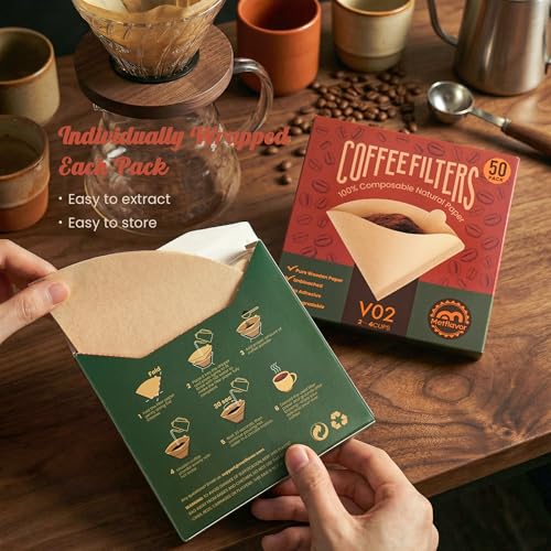 Metflavor #2 Unbleached V60 Coffee Filters - 300 Count Pour Over Cones