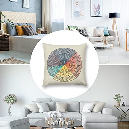 AIZAWA 18x18 Velvet Throw Pillow Cover - Emotions Design for Cozy Home Decor