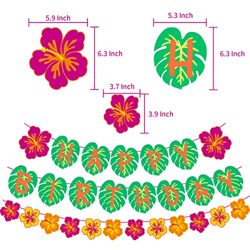 Tropical Luau Happy Birthday Banner with Palm Leaves & Flowers