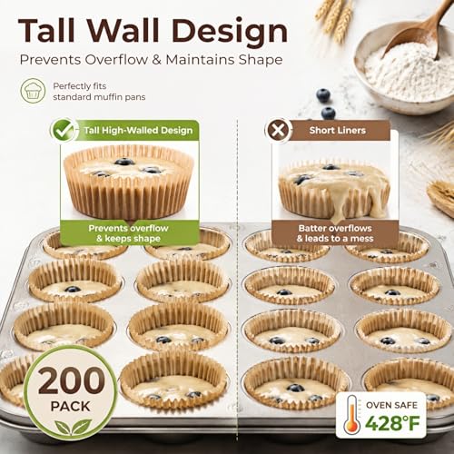 Non-Stick Cupcake Liners - Greaseproof Baking Cups, 200 Pack