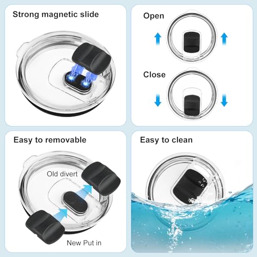 20 oz Tumbler Lid for Yeti, 2 Pcs Magnetic Replacement Lids for Yeti Rambler 20 oz Tumbler, 10/24 oz Mug and 10 oz Lowball, Travel Spill Proof Cup Lids Covers with Magnetic Slider Switch, BPA Free