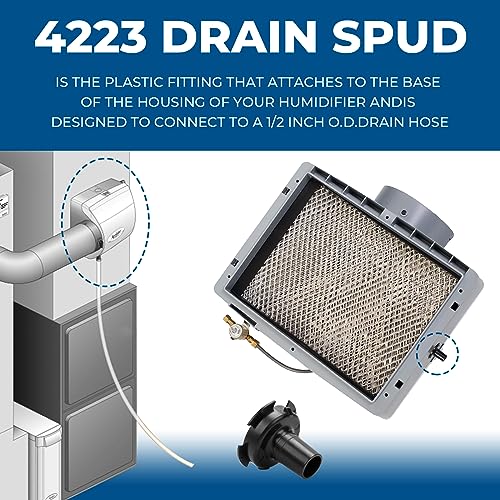 Aprilaire Humidifier Drain Spud Replacement - 2 Pack 4223
