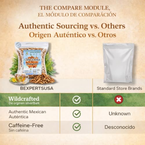 Cancerina Mexican Herbal Tea 4oz - All Natural & Non-GMO