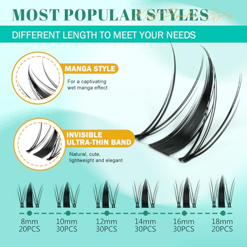 Madam Fifi Fairy Lash Clusters Kit - DIY Manga Wispy Eyelash Extensions