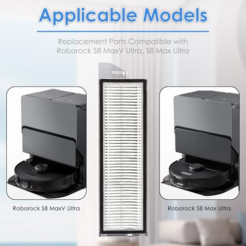 4-Pack HEPA Filters for Roborock S8 MaxV Ultra & S8 Max Ultra Robot Vacuum