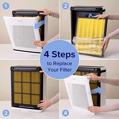 LEVOIT Vital 100S-P Air Purifier Replacement Filter - HEPA & Activated Carbon for Pet Allergies | 1 Pack, Yellow