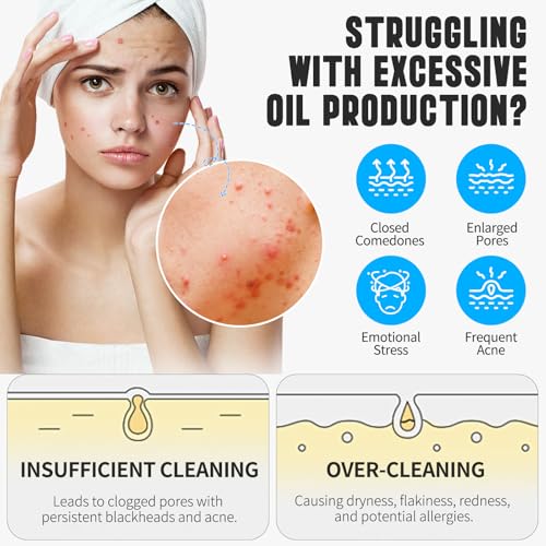 Turmeric Foaming Facial Cleanser - Deep Cleansing Face Wash 150ml