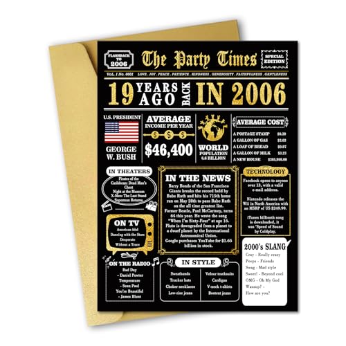 Funny Jumbo 19th Birthday Card for Him/Her - Perfect Gift Idea