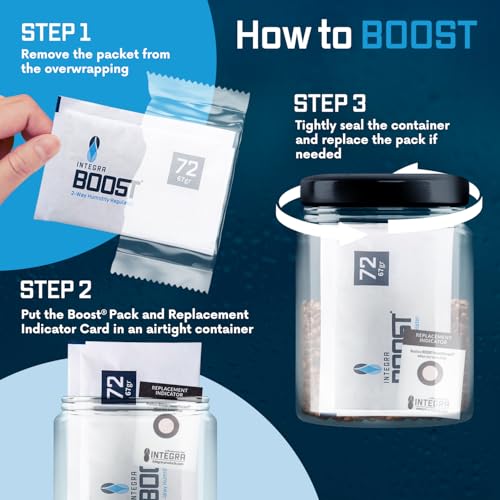 Integra Boost 72% RH Humidity Control Pack - 67g for 1 lb Storage (Pack of 1)