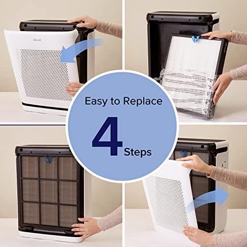 Levoit Vital 200S-P Air Purifier Replacement Filter - HEPA & Activated Carbon, Removes Allergens & Odors | 1 Pack