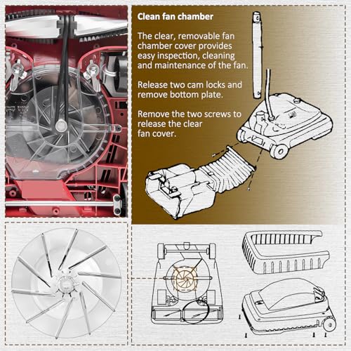 Replacement Fan for Sanitaire Upright Vacuum SC684F SC886E SC887B