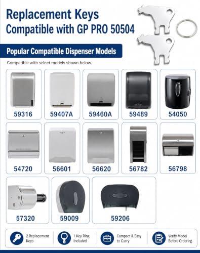 50504-2PACK Replacement Keys for Georgia-Pacific, Cormatic & enMotion Dispensers