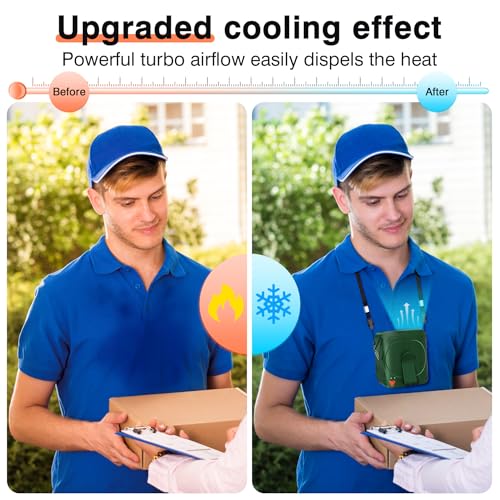 Rechargeable Wearable Waist Fan with 6 Speeds & 31H Battery Life
