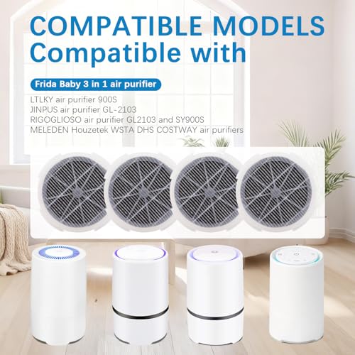 Sgizoku True HEPA Replacement Filters for Frida Baby & Rigoglioso - 2 Pack