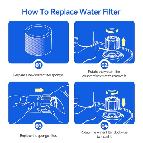 Replacement Filter and Aroma Pad Set for Chooone KC-C15 Humidifiers