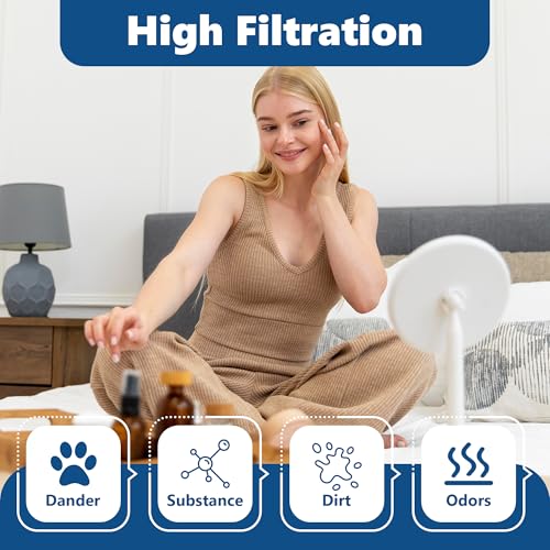 Funmit 24-Pack Humidifier Replacement Filters for Levoit LV600S, LV600HH