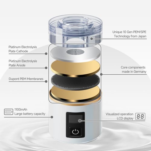Unosuich Hydrogen Water Bottle Generator - Up to 5000PPB High Concentration, SPE & PEM Tech for Pure Hydrogen, Portable Rechargeable Ionizer for Travel & Home, Healthy Antioxidant Gift