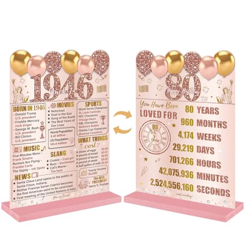 80th Birthday Acrylic Table Sign - Pink Rose Gold Back in 1946 Decoration