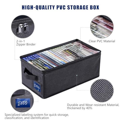 CCidea DVD Storage Box with Clear Window - 15.75" Foldable Media Organizer, Premium Zipper Closure, Holds 27+ DVDs, Dustproof Non-woven Fabric, Reinforced Handles & Label Slot (Black) (2)