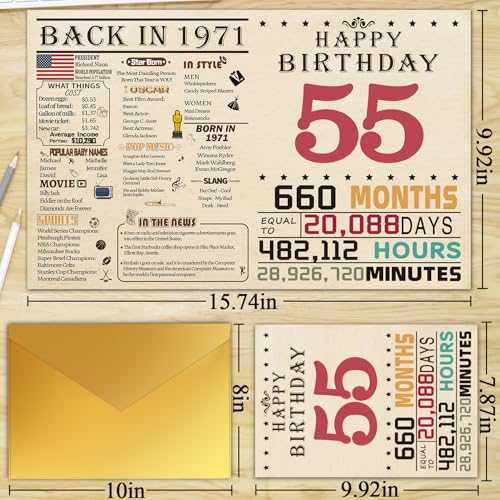 55th Birthday Card for Men & Women - Timeless Memories Design