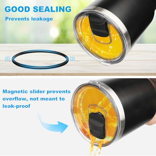 20 oz Tumbler Lid for Yeti, 2 Pcs Magnetic Replacement Lids for Yeti Rambler 20 oz Tumbler, 10/24 oz Mug and 10 oz Lowball, Travel Spill Proof Cup Lids Covers with Magnetic Slider Switch, BPA Free