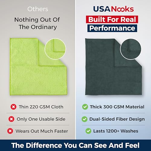 USANOOKS Premium Microfiber Cleaning Cloths - 12 Pack, 300GSM