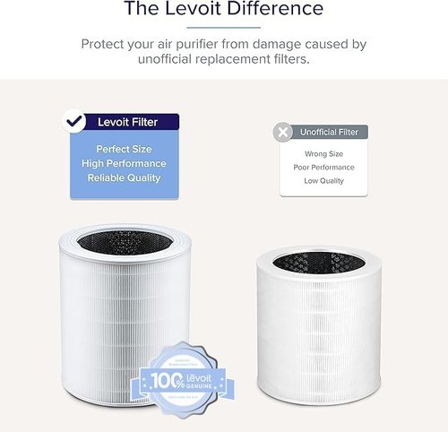 Levoit Core 600S-P Air Purifier Filter - Genuine HEPA & Activated Carbon Replacement | Removes Smoke & Allergens