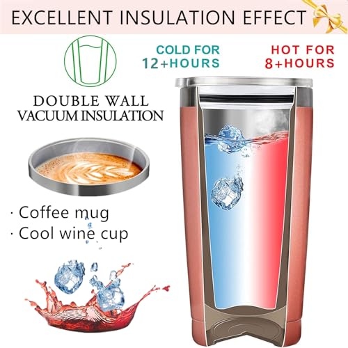 Rose Golden Friends Are Like Stars Travel Mug 20oz - Funny Birthday Gift for Women