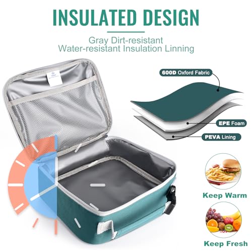 Genteen Insulated Kids Lunch Box - Soft Reusable Meal Tote, Leakproof, Double Zipper, Green