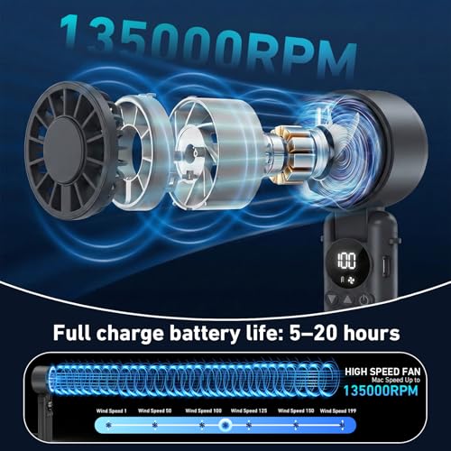 AILBTON Portable Handheld Fan with 5000mAh Battery & LED Display