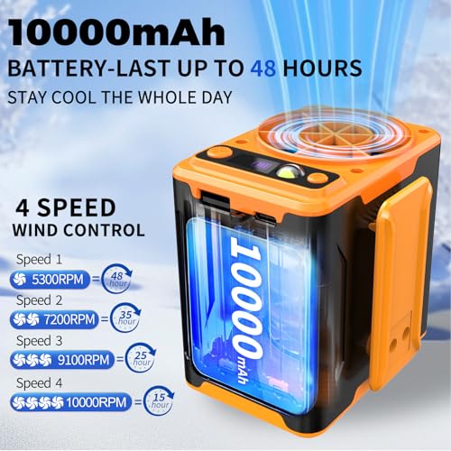 AOJLZF Portable Waist Fan F13-10000mAh - 4-Speed Hands-Free Neck Fan