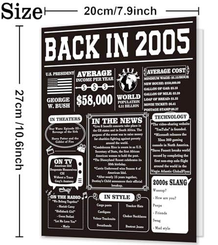 Funny 21st Birthday Card with Envelope - Cool 21 Year Old Gift for Him and Her