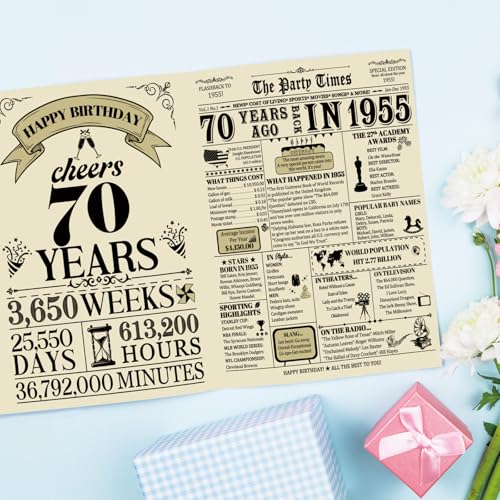 70th Birthday Card - Vintage 1955 Design for Family & Friends
