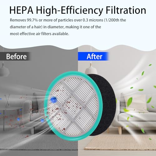 8VR HEPA Filter Sponge Replacement for Pet Grooming Kit - 4 Filters & 8 Sponges