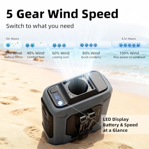 OlaRaveetsa Portable Waist Fan, 12000mAh Belt Clip Fan with LED Display