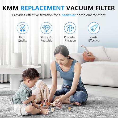 KMM Replacement Vacuum Filters for LT-161 & LT-163 Handheld Vacuums (2 Pack)